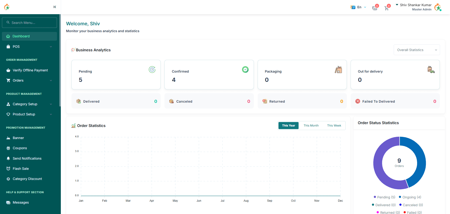Dashboard - The Quick Point project thumbnail